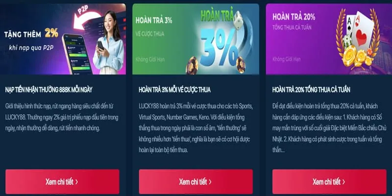 Thưởng nạp lại hàng ngày hi8823